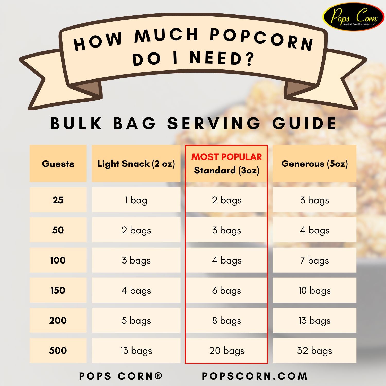 Popcorn_calculator_3_8b53ffee-cc44-4e27-bb23-bacc26f1436f.jpg